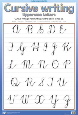 how to write a lowercase o in cursive and why it's important to understand the different styles of handwriting